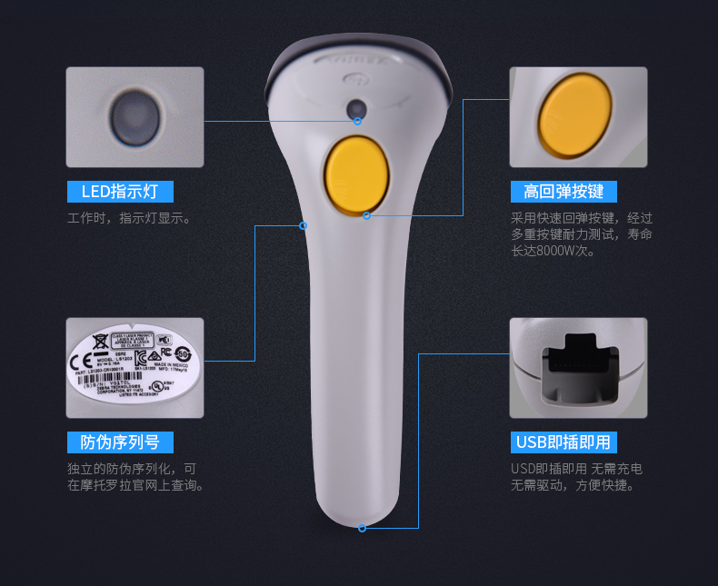 symbol訊寶 LS1203條碼掃描槍細節(jié)描述