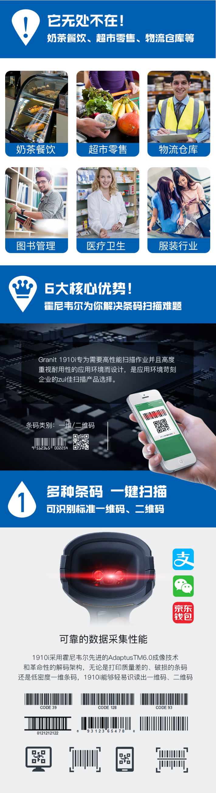 1910i條碼掃描槍具有多種二維碼一鍵掃描的優(yōu)勢(shì)
