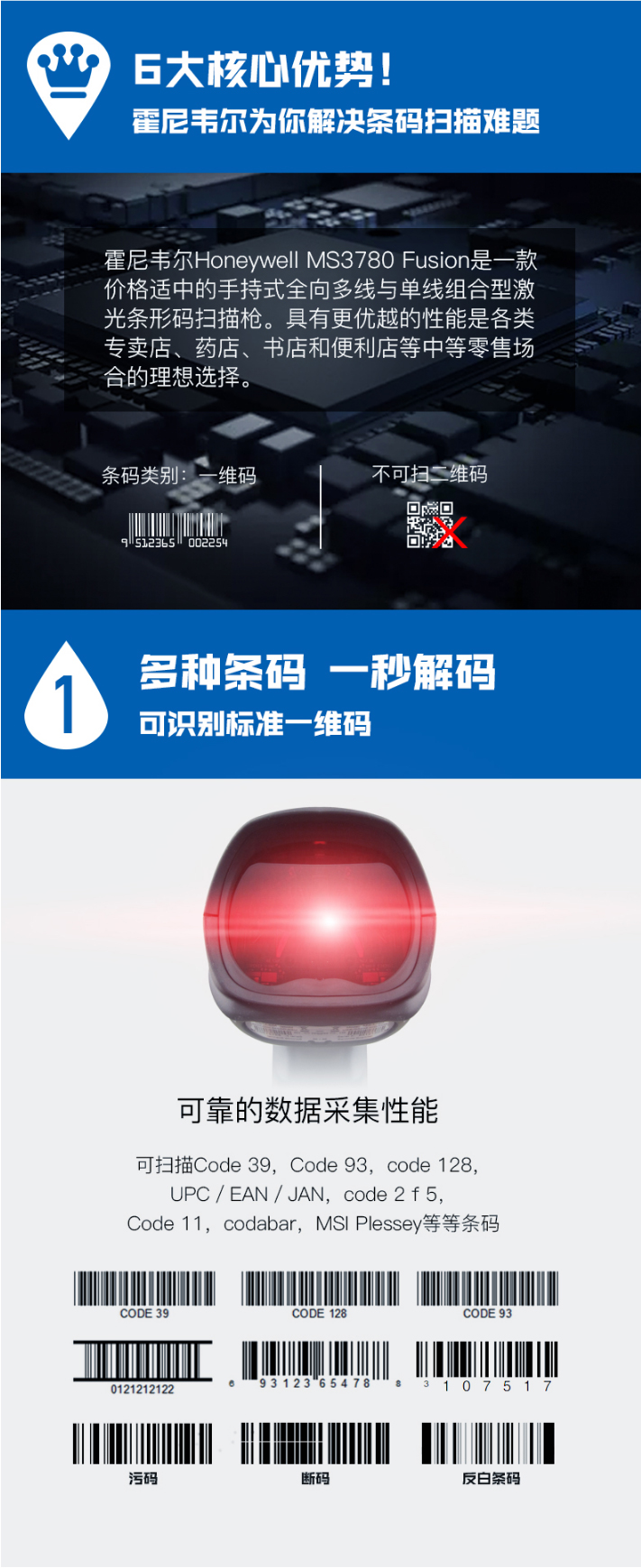 Hoenywell MS3780 掃描槍能夠識別各種條碼，解碼速度快