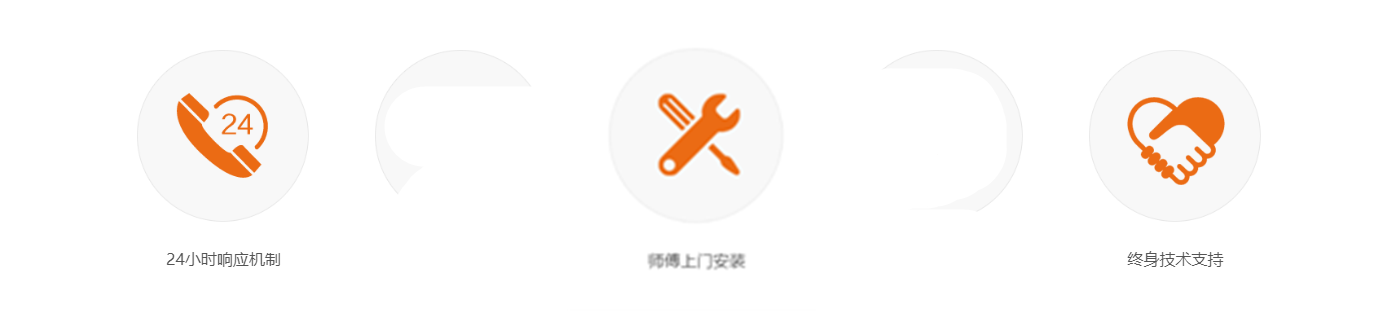 RFID防盜系統(tǒng)我們提供哪些服務(wù)