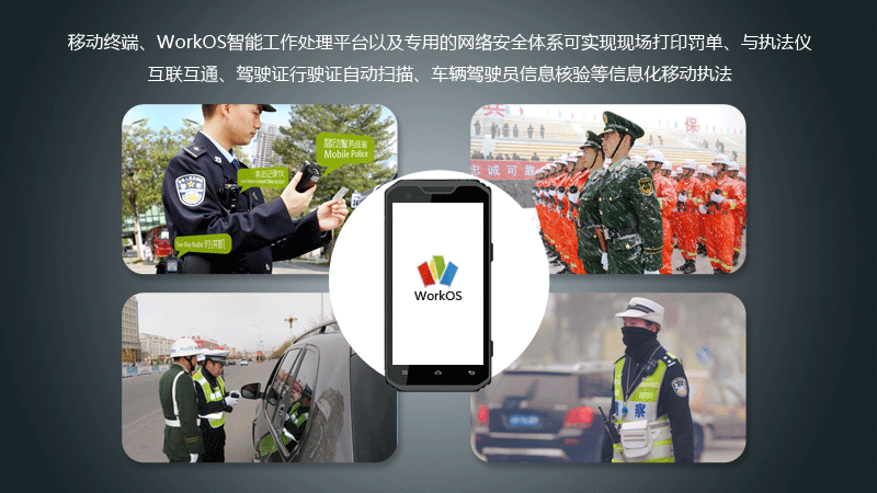 云狐A7(Police)-防爆手持終端應(yīng)用場景