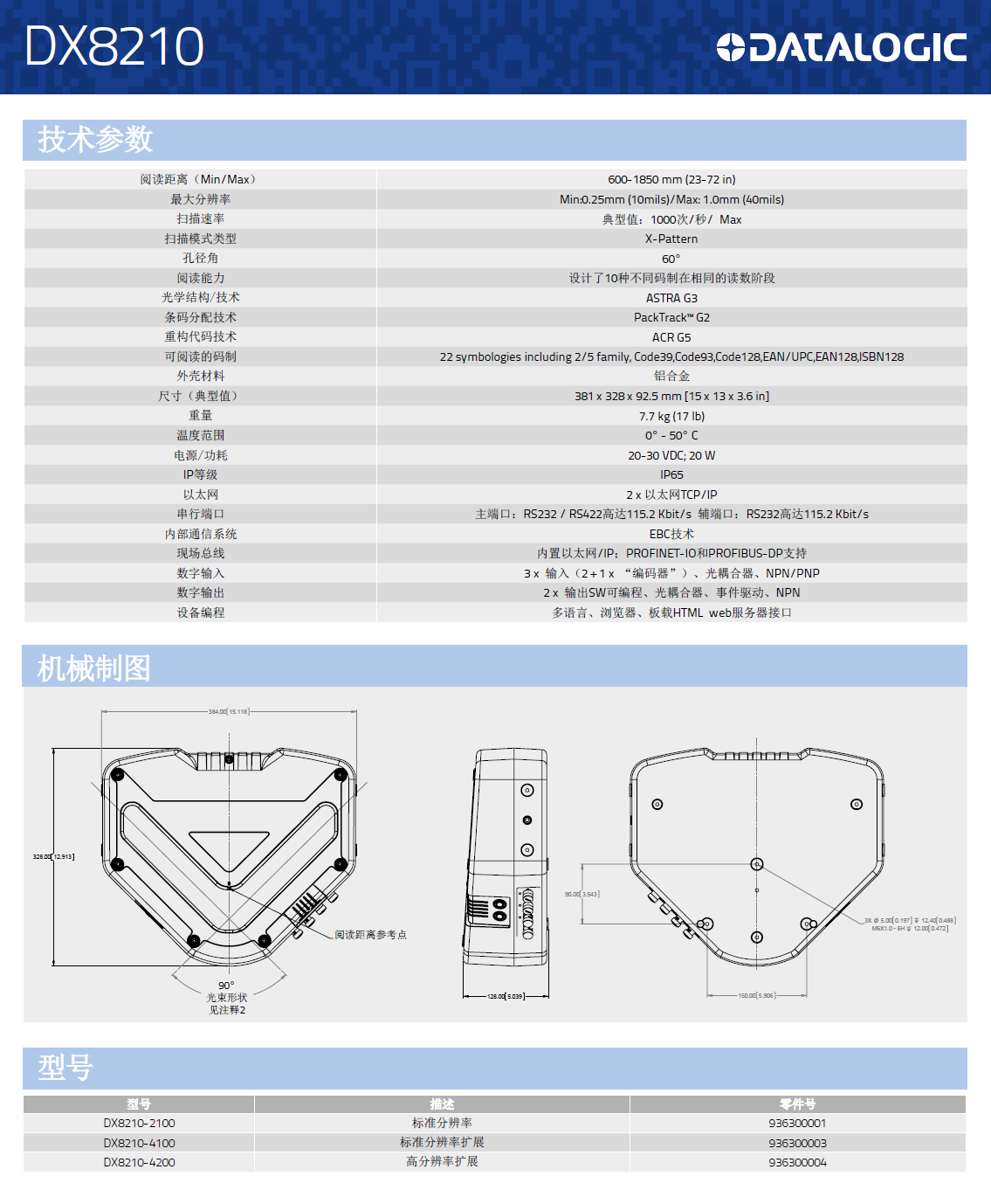 DX8210*方位條碼掃描固定式讀碼器型號、規(guī)格、尺寸詳細(xì)圖片展示
