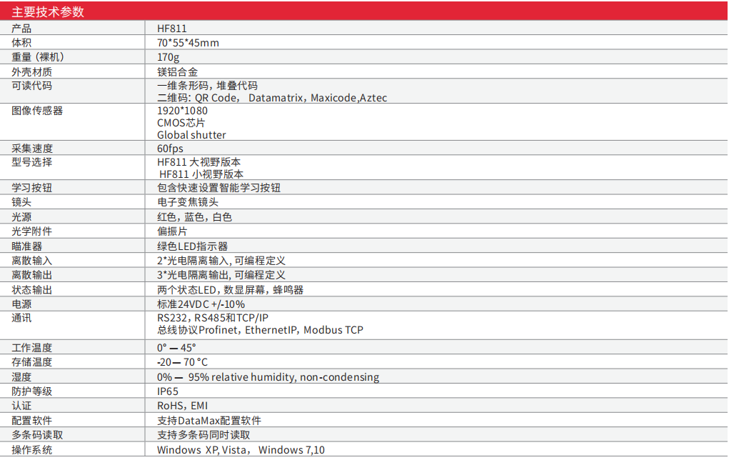霍尼韋爾HF81X工業(yè)固定式掃描器 霍尼韋爾HF81X工業(yè)固定式掃描器