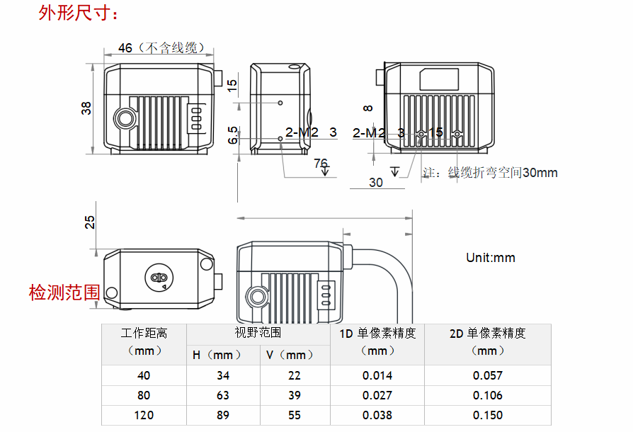 ?？礛V-RD716-2智能讀碼器尺寸圖